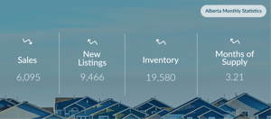 October-Stats-website