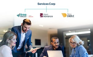 Services Corp. Companies